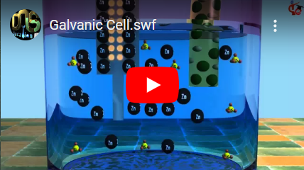 Galvanic Cell